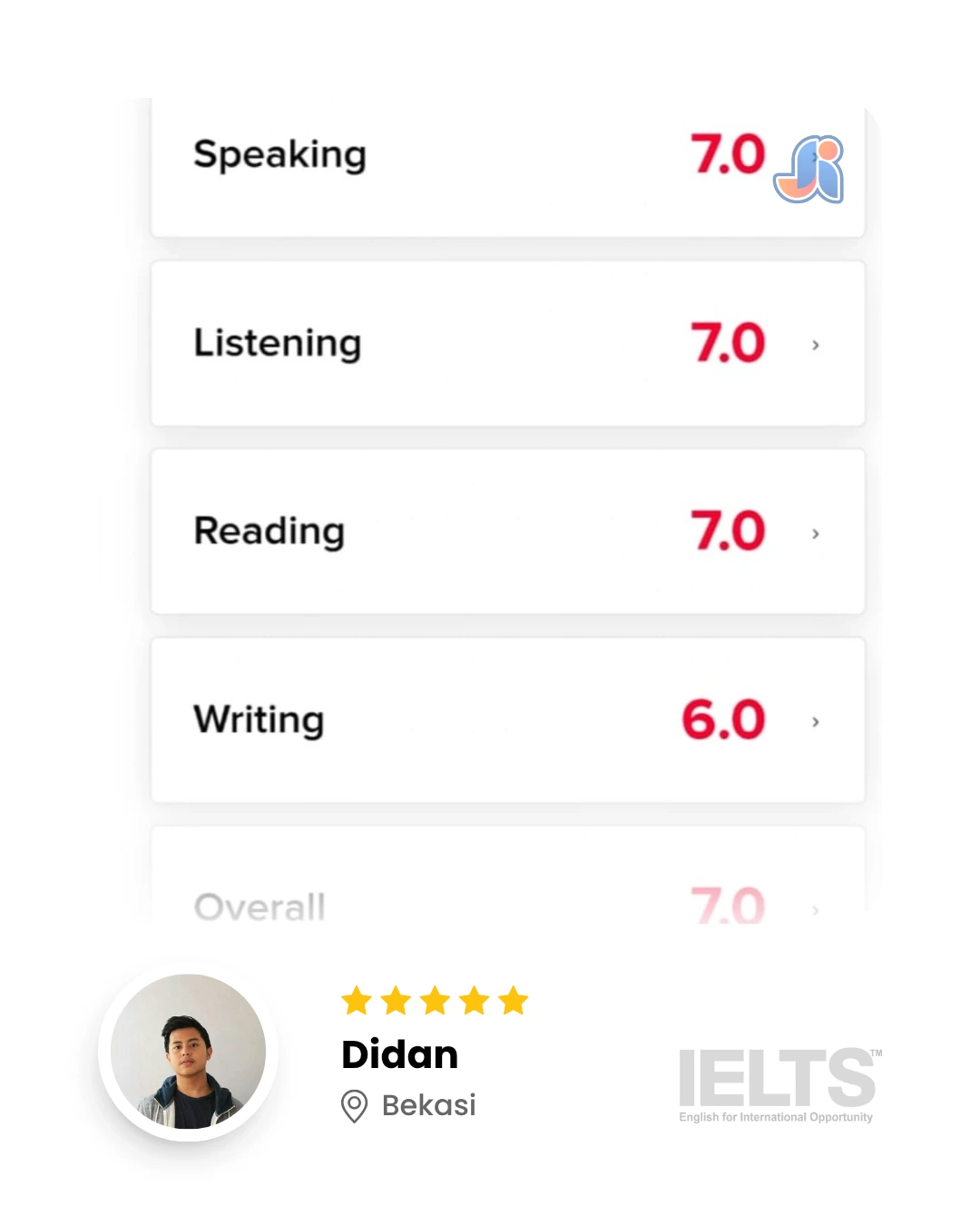 TESTIMONI IELTS DAN WHV KAMPUNG INGGRIS PARE (3)