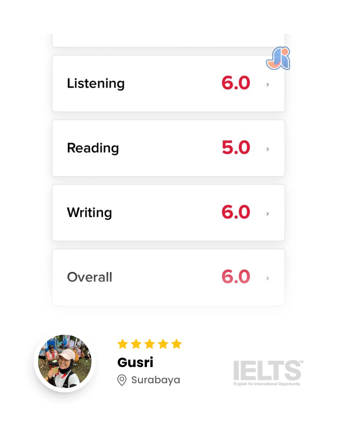 TESTIMONI IELTS DAN WHV KAMPUNG INGGRIS PARE (5)